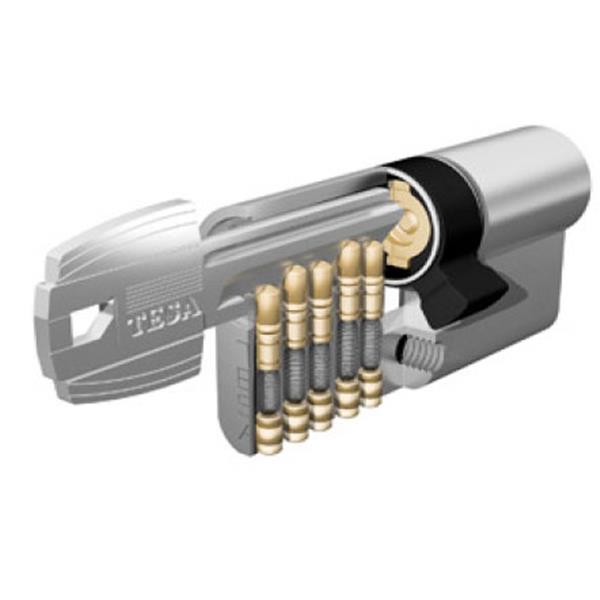 Cilindro. Sistema TE-5.